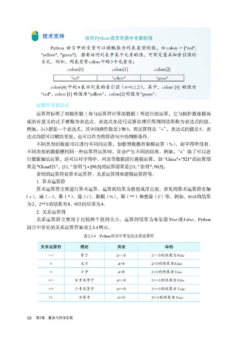 人教版信息技术必修1高清教材_4-教培资料-26年最新资料-同步更新_初中高中教资_03科三专项（进去保存报考的学科即可）_02科三专项（笔记真题思维导图教学设计版本二）
