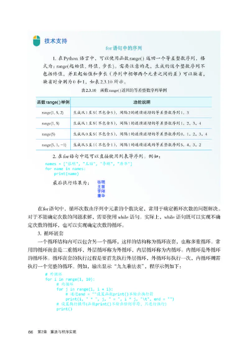 人教版信息技术必修1高清教材_4-教培资料-26年最新资料-同步更新_初中高中教资_03科三专项（进去保存报考的学科即可）_02科三专项（笔记真题思维导图教学设计版本二）