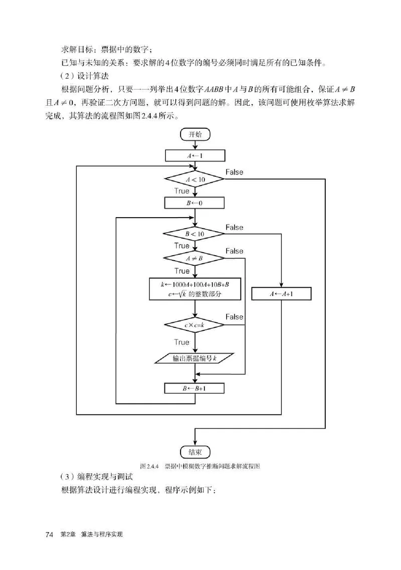 人教版信息技术必修1高清教材_4-教培资料-26年最新资料-同步更新_初中高中教资_03科三专项（进去保存报考的学科即可）_02科三专项（笔记真题思维导图教学设计版本二）