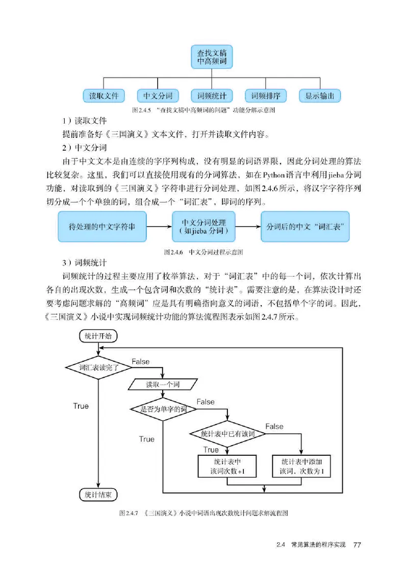 人教版信息技术必修1高清教材_4-教培资料-26年最新资料-同步更新_初中高中教资_03科三专项（进去保存报考的学科即可）_02科三专项（笔记真题思维导图教学设计版本二）