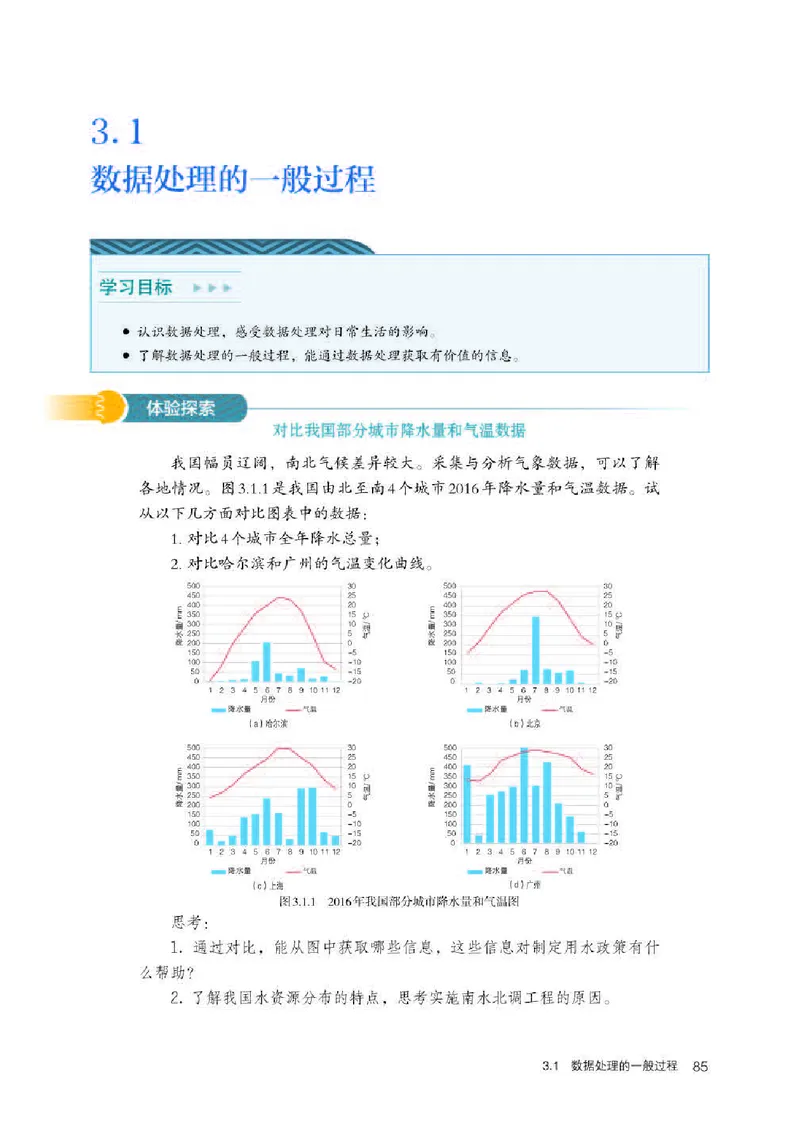 人教版信息技术必修1高清教材_4-教培资料-26年最新资料-同步更新_初中高中教资_03科三专项（进去保存报考的学科即可）_02科三专项（笔记真题思维导图教学设计版本二）