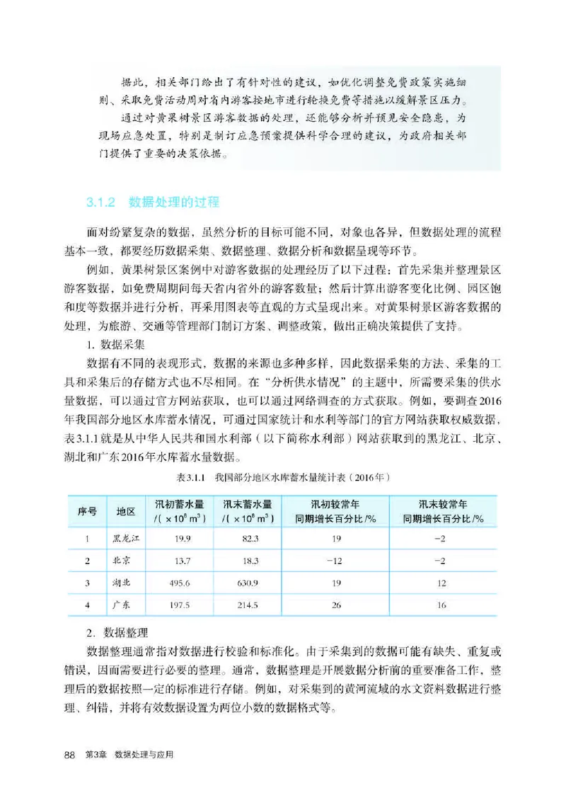 人教版信息技术必修1高清教材_4-教培资料-26年最新资料-同步更新_初中高中教资_03科三专项（进去保存报考的学科即可）_02科三专项（笔记真题思维导图教学设计版本二）