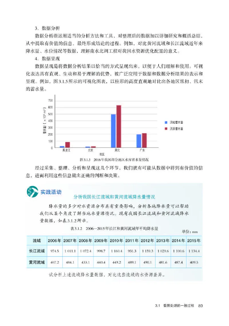 人教版信息技术必修1高清教材_4-教培资料-26年最新资料-同步更新_初中高中教资_03科三专项（进去保存报考的学科即可）_02科三专项（笔记真题思维导图教学设计版本二）
