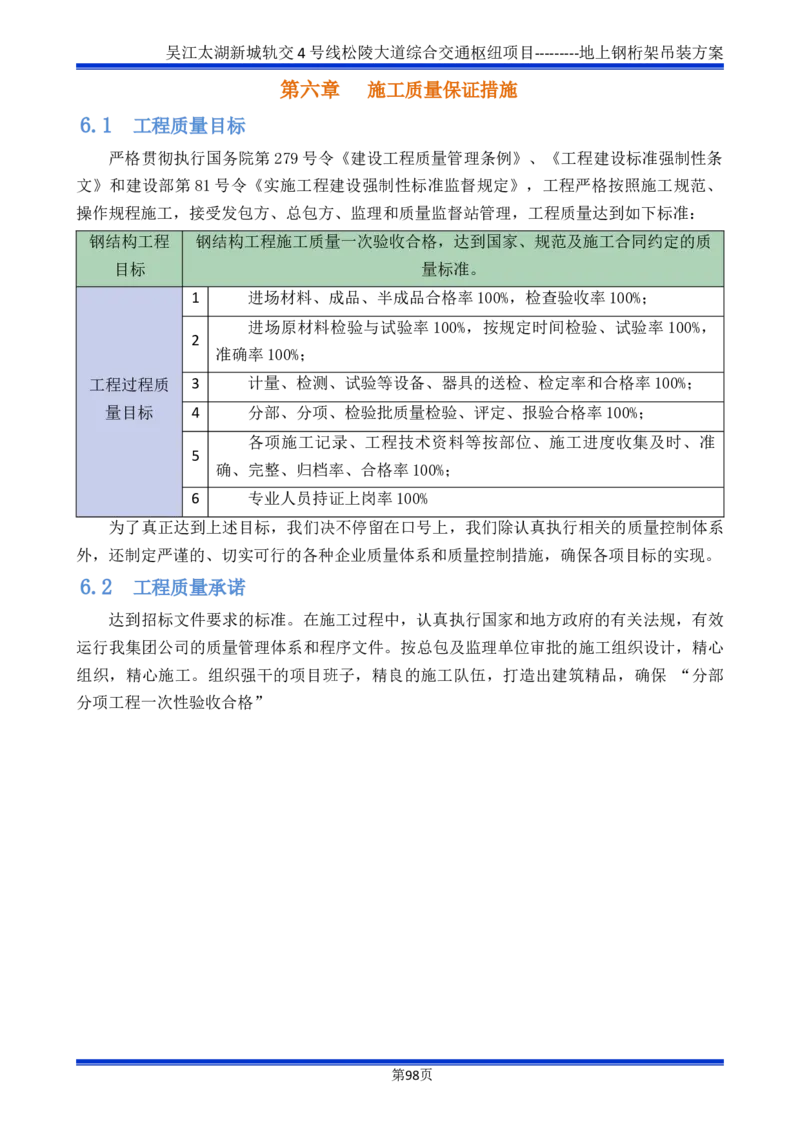 吴江交通枢纽项目地上钢桁架吊装方案_2021-2023年优秀施组方案_施工方案_方案04-苏州吴江松陵大道综合交通枢纽项目-地上钢桁架吊装方案