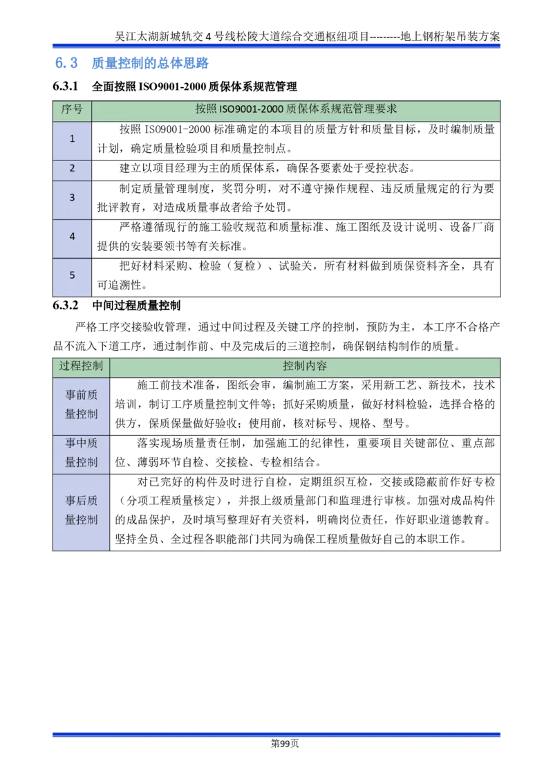 吴江交通枢纽项目地上钢桁架吊装方案_2021-2023年优秀施组方案_施工方案_方案04-苏州吴江松陵大道综合交通枢纽项目-地上钢桁架吊装方案