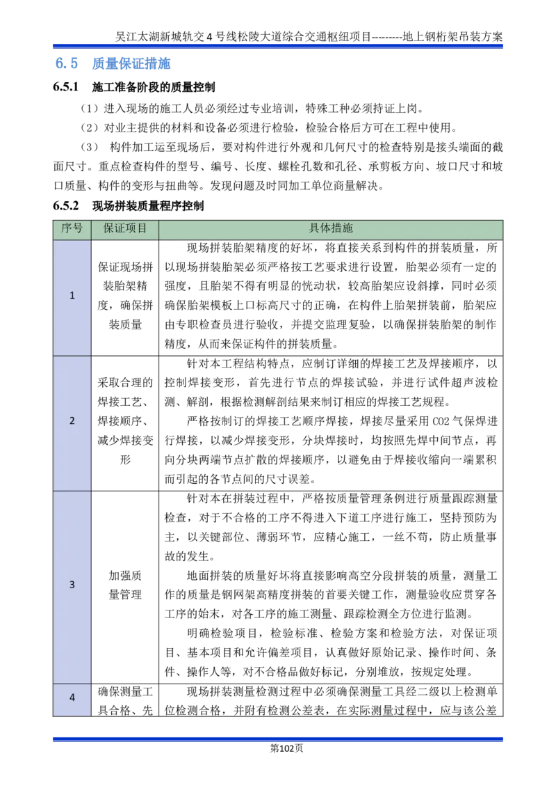 吴江交通枢纽项目地上钢桁架吊装方案_2021-2023年优秀施组方案_施工方案_方案04-苏州吴江松陵大道综合交通枢纽项目-地上钢桁架吊装方案