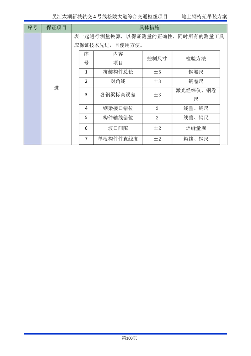 吴江交通枢纽项目地上钢桁架吊装方案_2021-2023年优秀施组方案_施工方案_方案04-苏州吴江松陵大道综合交通枢纽项目-地上钢桁架吊装方案