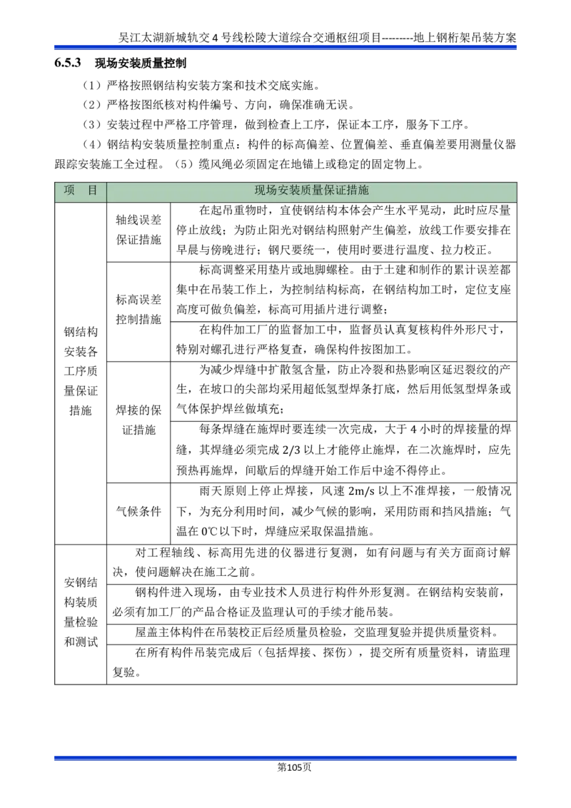 吴江交通枢纽项目地上钢桁架吊装方案_2021-2023年优秀施组方案_施工方案_方案04-苏州吴江松陵大道综合交通枢纽项目-地上钢桁架吊装方案
