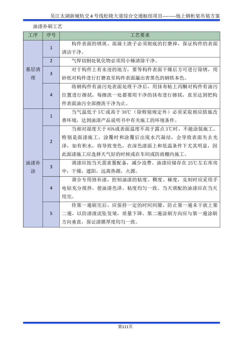 吴江交通枢纽项目地上钢桁架吊装方案_2021-2023年优秀施组方案_施工方案_方案04-苏州吴江松陵大道综合交通枢纽项目-地上钢桁架吊装方案