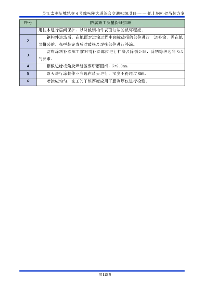 吴江交通枢纽项目地上钢桁架吊装方案_2021-2023年优秀施组方案_施工方案_方案04-苏州吴江松陵大道综合交通枢纽项目-地上钢桁架吊装方案