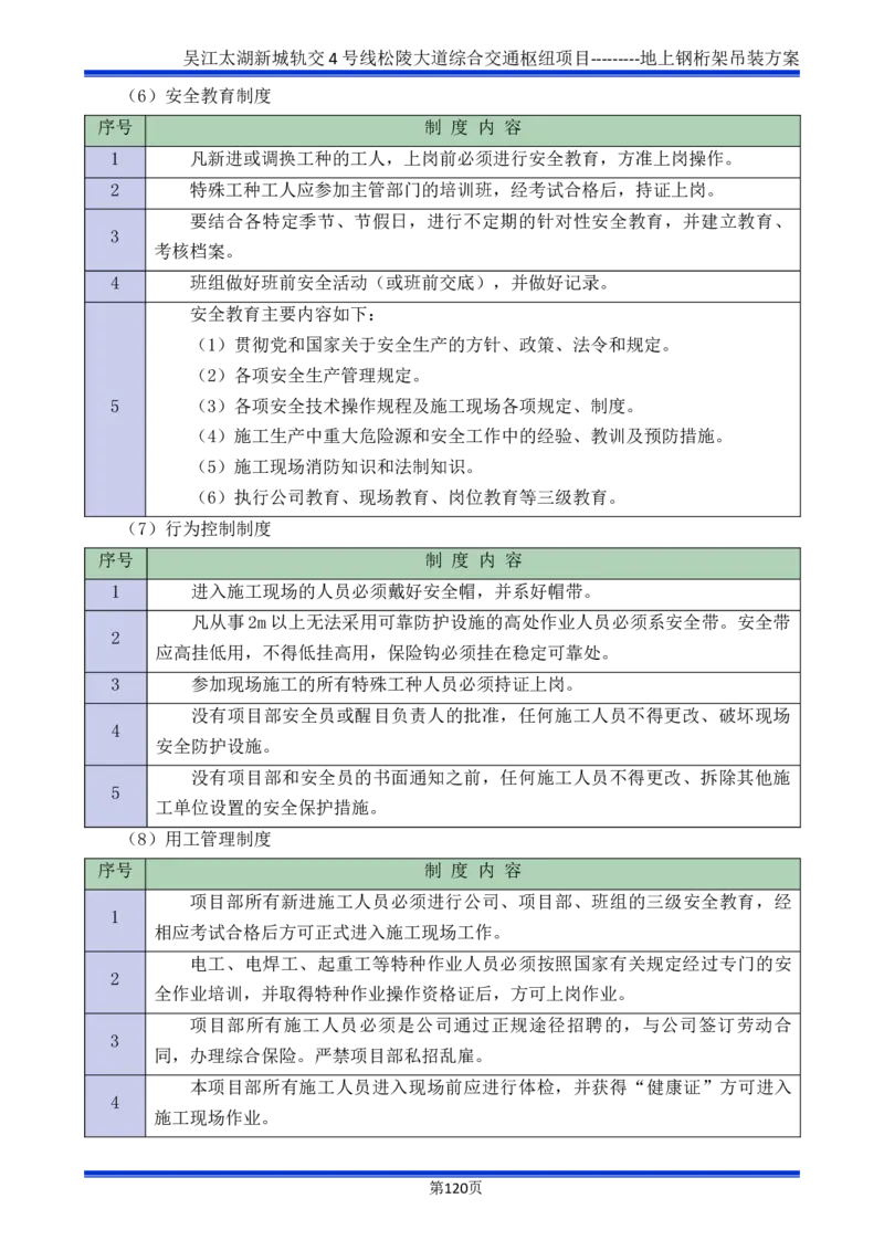 吴江交通枢纽项目地上钢桁架吊装方案_2021-2023年优秀施组方案_施工方案_方案04-苏州吴江松陵大道综合交通枢纽项目-地上钢桁架吊装方案