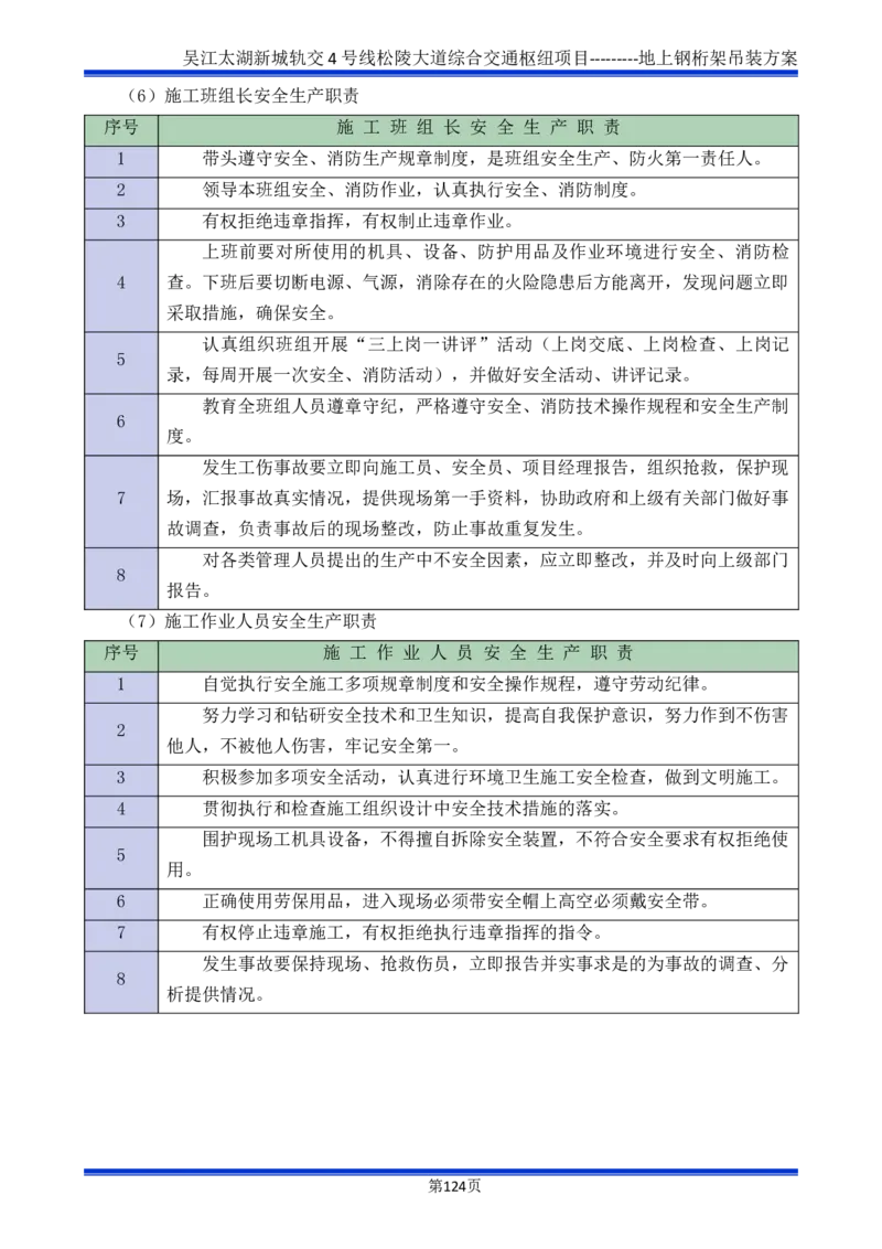 吴江交通枢纽项目地上钢桁架吊装方案_2021-2023年优秀施组方案_施工方案_方案04-苏州吴江松陵大道综合交通枢纽项目-地上钢桁架吊装方案