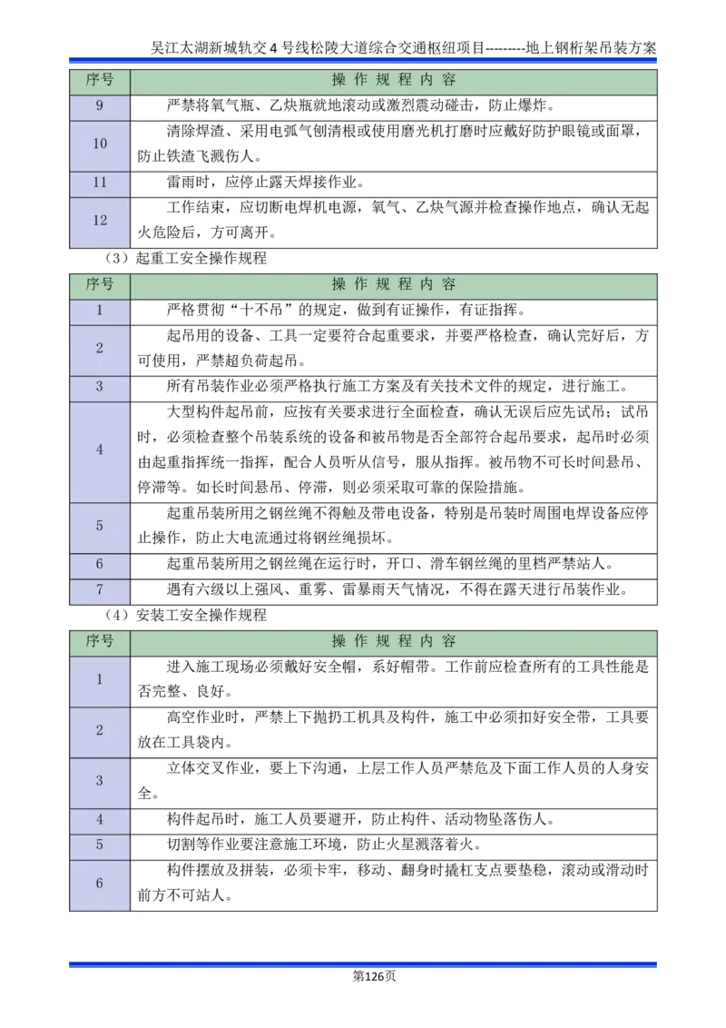 吴江交通枢纽项目地上钢桁架吊装方案_2021-2023年优秀施组方案_施工方案_方案04-苏州吴江松陵大道综合交通枢纽项目-地上钢桁架吊装方案