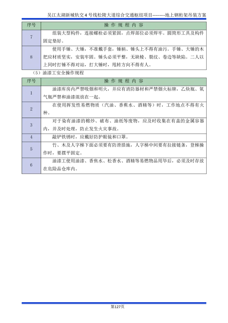 吴江交通枢纽项目地上钢桁架吊装方案_2021-2023年优秀施组方案_施工方案_方案04-苏州吴江松陵大道综合交通枢纽项目-地上钢桁架吊装方案