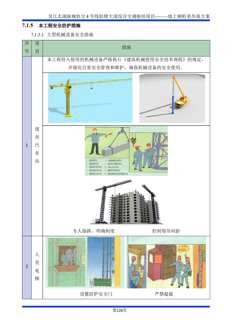 吴江交通枢纽项目地上钢桁架吊装方案_2021-2023年优秀施组方案_施工方案_方案04-苏州吴江松陵大道综合交通枢纽项目-地上钢桁架吊装方案