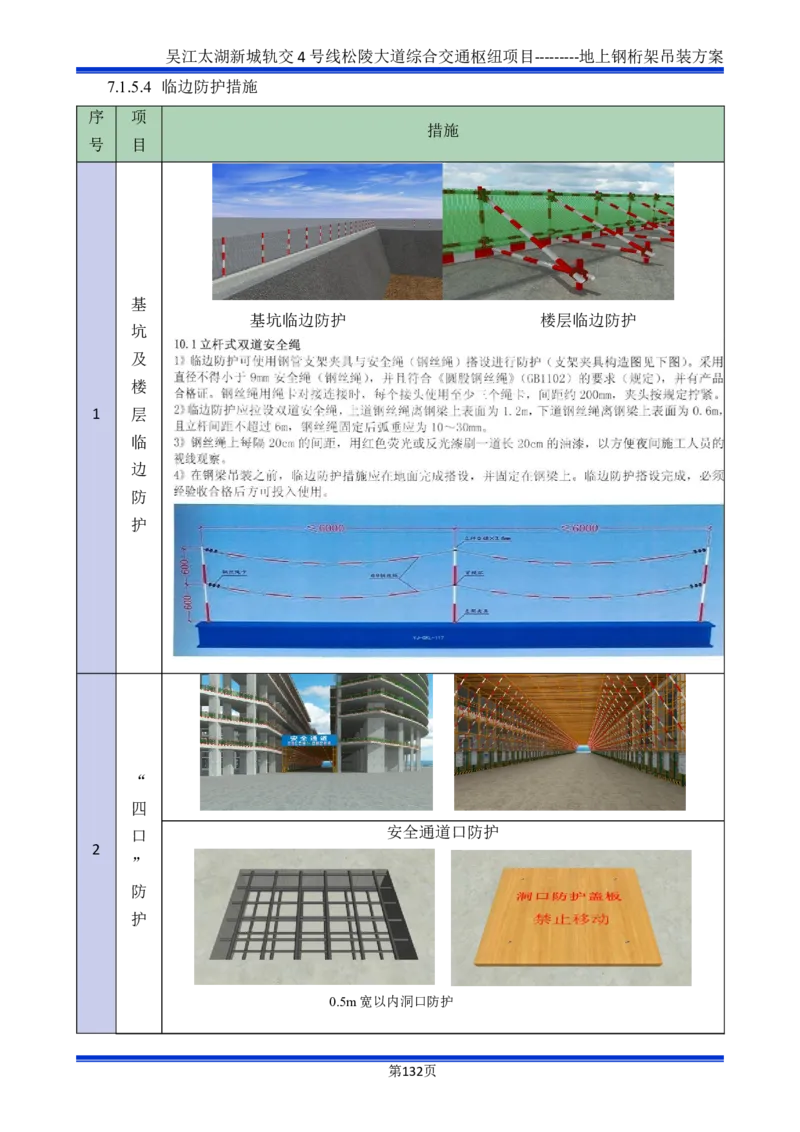 吴江交通枢纽项目地上钢桁架吊装方案_2021-2023年优秀施组方案_施工方案_方案04-苏州吴江松陵大道综合交通枢纽项目-地上钢桁架吊装方案