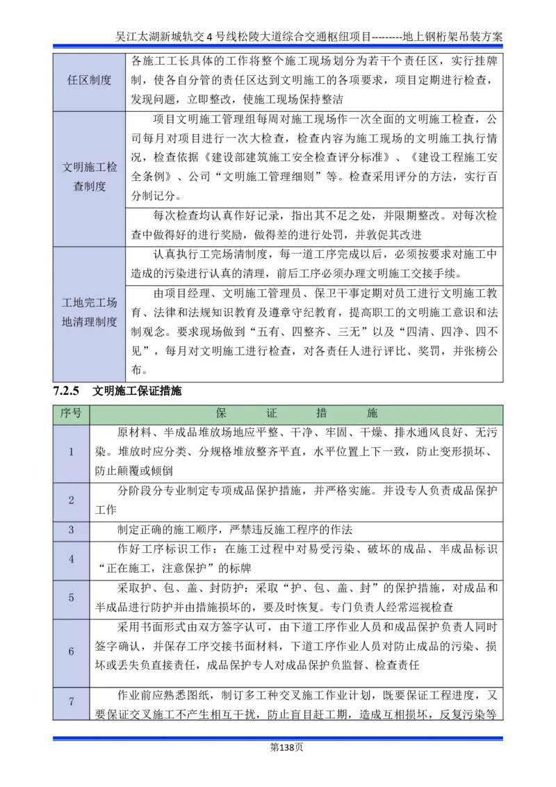吴江交通枢纽项目地上钢桁架吊装方案_2021-2023年优秀施组方案_施工方案_方案04-苏州吴江松陵大道综合交通枢纽项目-地上钢桁架吊装方案