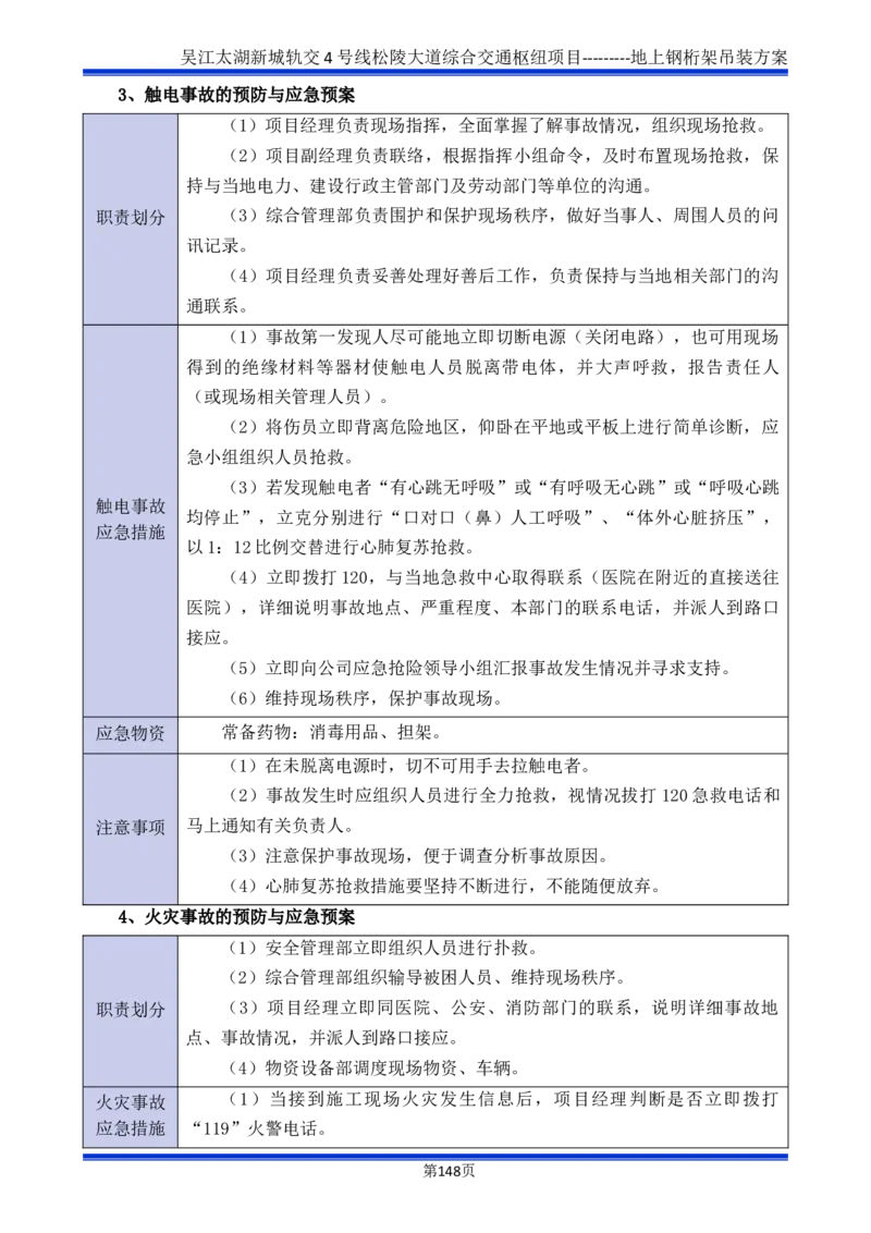 吴江交通枢纽项目地上钢桁架吊装方案_2021-2023年优秀施组方案_施工方案_方案04-苏州吴江松陵大道综合交通枢纽项目-地上钢桁架吊装方案