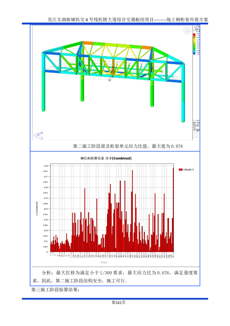 吴江交通枢纽项目地上钢桁架吊装方案_2021-2023年优秀施组方案_施工方案_方案04-苏州吴江松陵大道综合交通枢纽项目-地上钢桁架吊装方案