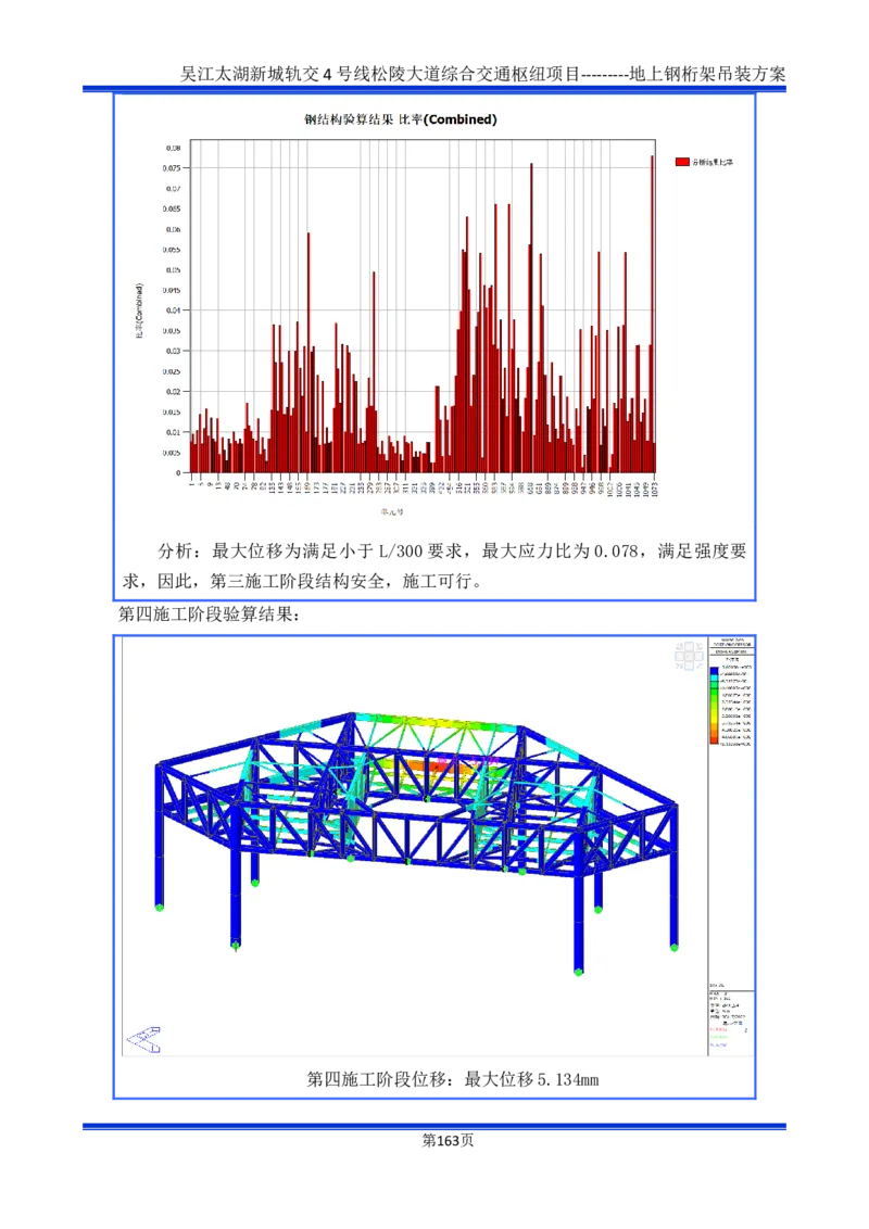 吴江交通枢纽项目地上钢桁架吊装方案_2021-2023年优秀施组方案_施工方案_方案04-苏州吴江松陵大道综合交通枢纽项目-地上钢桁架吊装方案