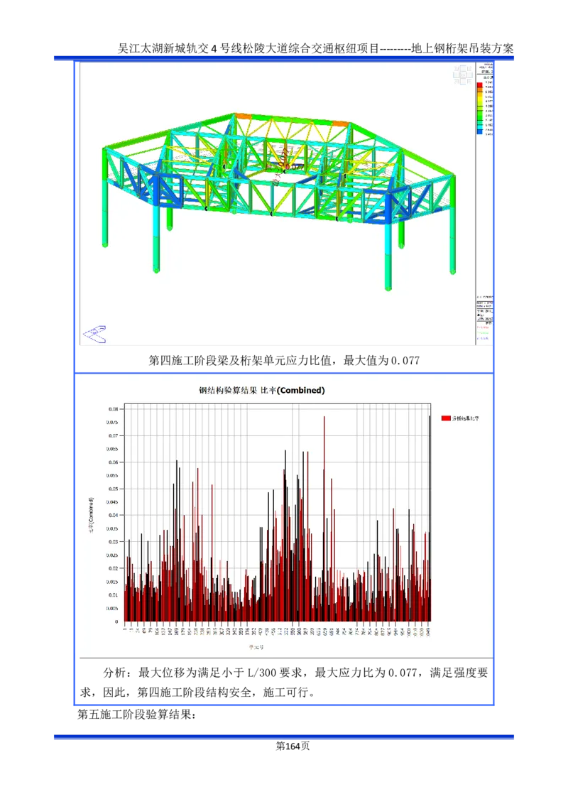 吴江交通枢纽项目地上钢桁架吊装方案_2021-2023年优秀施组方案_施工方案_方案04-苏州吴江松陵大道综合交通枢纽项目-地上钢桁架吊装方案