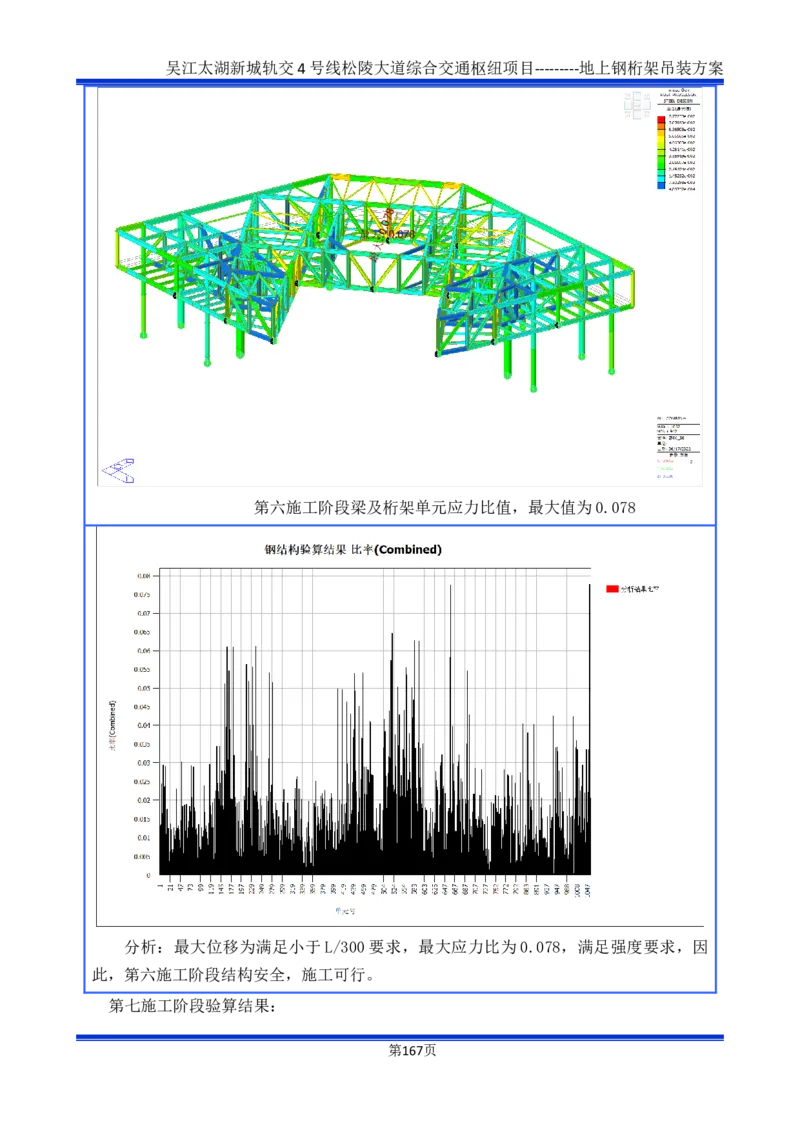 吴江交通枢纽项目地上钢桁架吊装方案_2021-2023年优秀施组方案_施工方案_方案04-苏州吴江松陵大道综合交通枢纽项目-地上钢桁架吊装方案