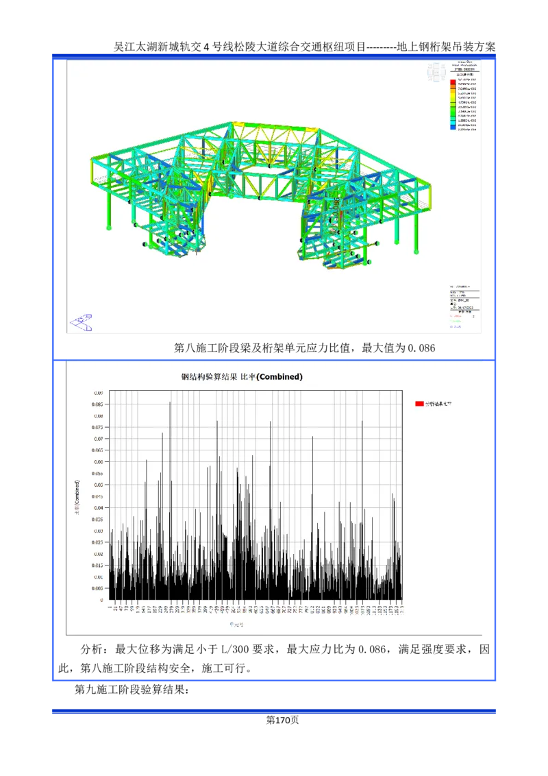 吴江交通枢纽项目地上钢桁架吊装方案_2021-2023年优秀施组方案_施工方案_方案04-苏州吴江松陵大道综合交通枢纽项目-地上钢桁架吊装方案