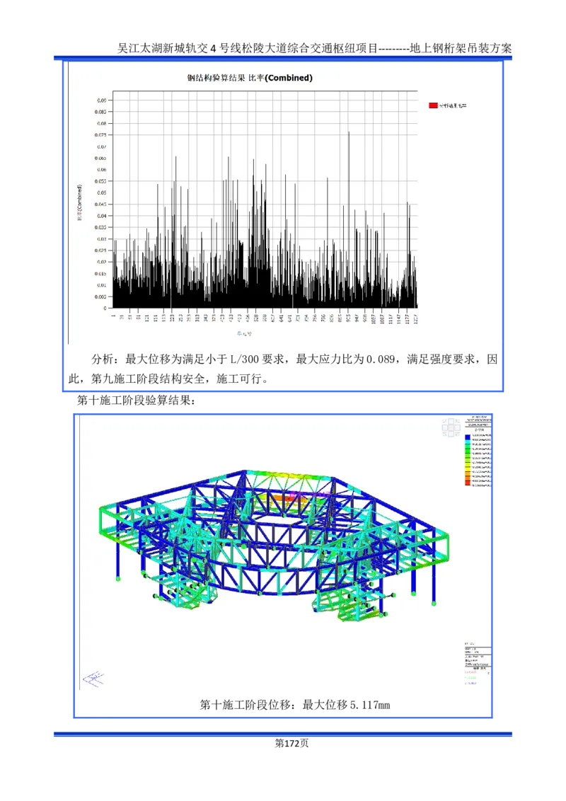 吴江交通枢纽项目地上钢桁架吊装方案_2021-2023年优秀施组方案_施工方案_方案04-苏州吴江松陵大道综合交通枢纽项目-地上钢桁架吊装方案