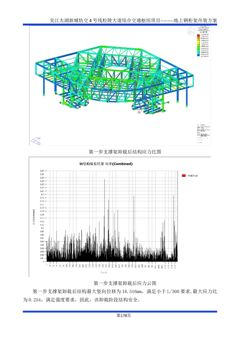 吴江交通枢纽项目地上钢桁架吊装方案_2021-2023年优秀施组方案_施工方案_方案04-苏州吴江松陵大道综合交通枢纽项目-地上钢桁架吊装方案