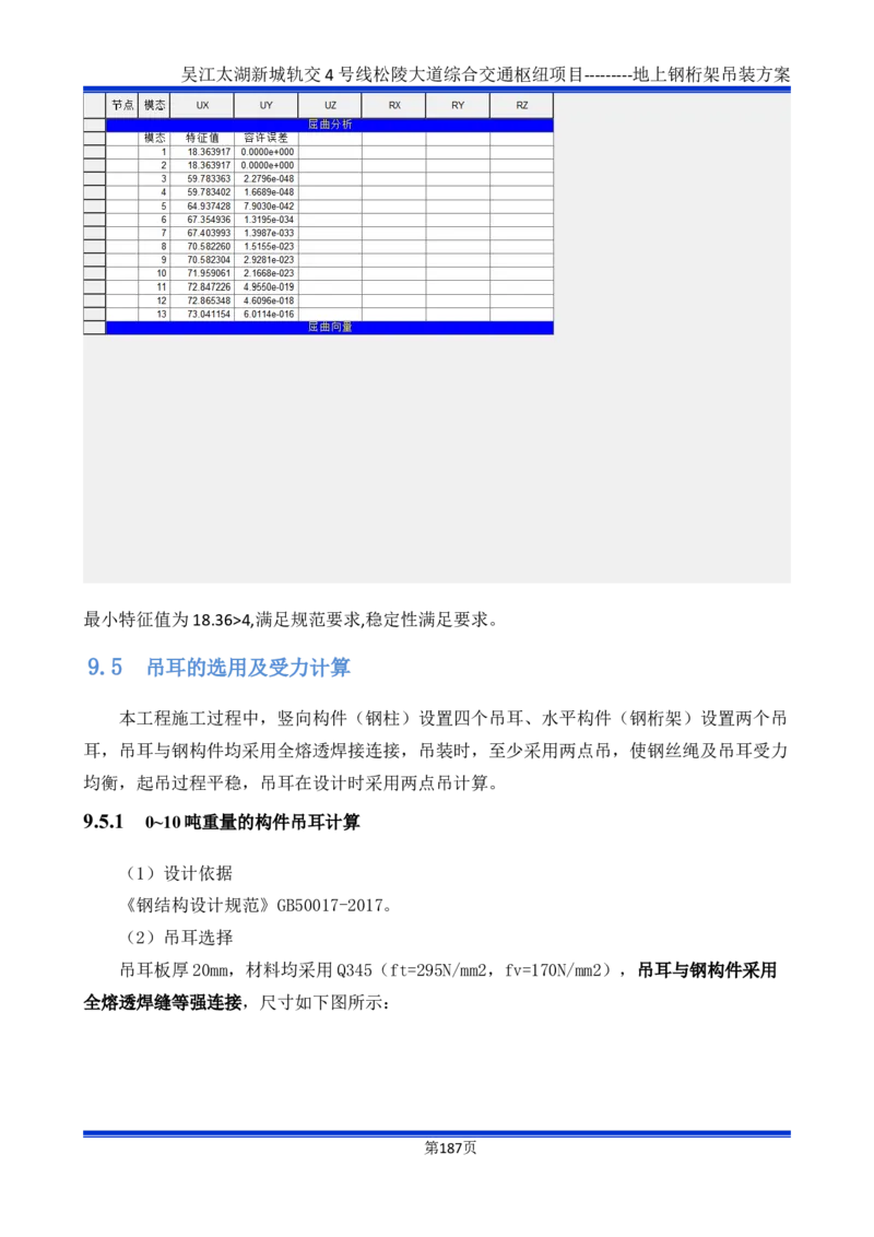 吴江交通枢纽项目地上钢桁架吊装方案_2021-2023年优秀施组方案_施工方案_方案04-苏州吴江松陵大道综合交通枢纽项目-地上钢桁架吊装方案