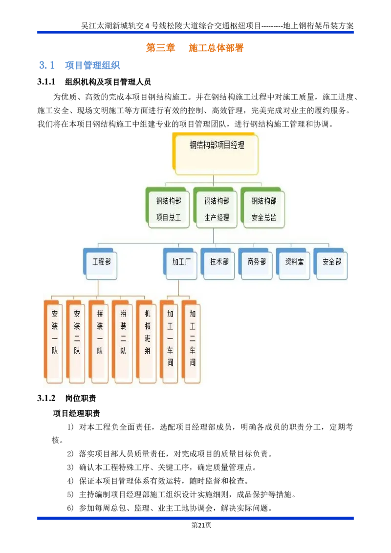 吴江交通枢纽项目地上钢桁架吊装方案_2021-2023年优秀施组方案_施工方案_方案04-苏州吴江松陵大道综合交通枢纽项目-地上钢桁架吊装方案