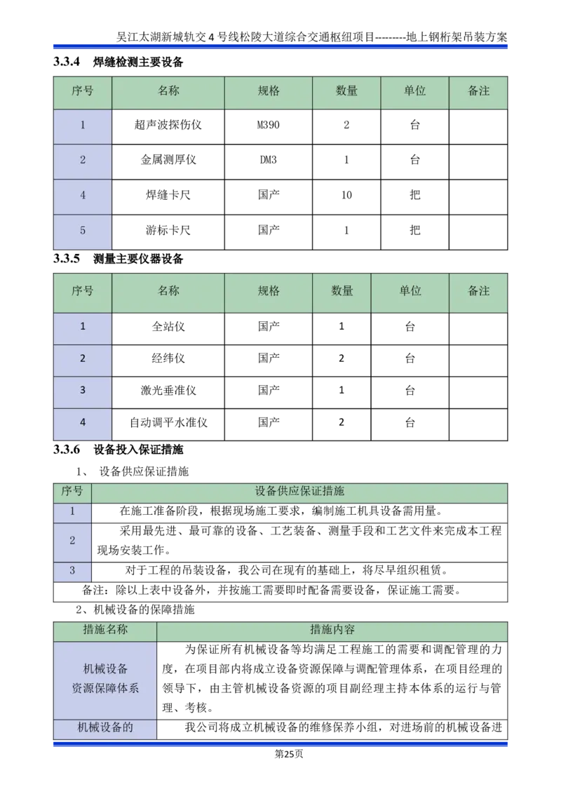 吴江交通枢纽项目地上钢桁架吊装方案_2021-2023年优秀施组方案_施工方案_方案04-苏州吴江松陵大道综合交通枢纽项目-地上钢桁架吊装方案
