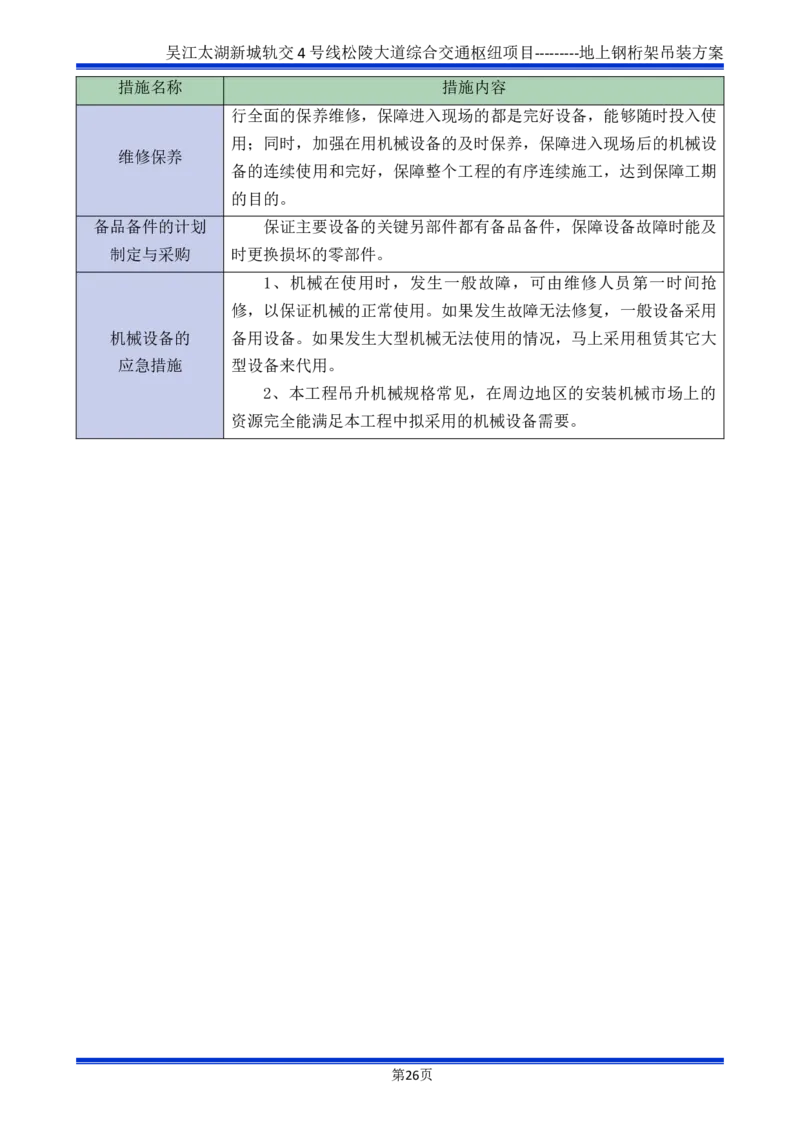 吴江交通枢纽项目地上钢桁架吊装方案_2021-2023年优秀施组方案_施工方案_方案04-苏州吴江松陵大道综合交通枢纽项目-地上钢桁架吊装方案