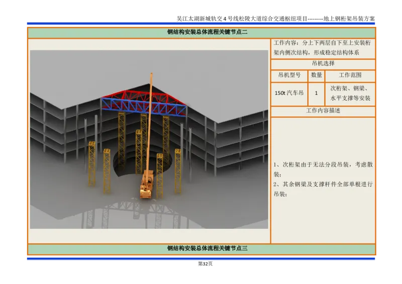 吴江交通枢纽项目地上钢桁架吊装方案_2021-2023年优秀施组方案_施工方案_方案04-苏州吴江松陵大道综合交通枢纽项目-地上钢桁架吊装方案