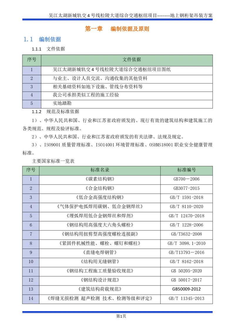 吴江交通枢纽项目地上钢桁架吊装方案_2021-2023年优秀施组方案_施工方案_方案04-苏州吴江松陵大道综合交通枢纽项目-地上钢桁架吊装方案