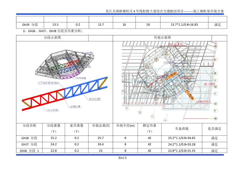 吴江交通枢纽项目地上钢桁架吊装方案_2021-2023年优秀施组方案_施工方案_方案04-苏州吴江松陵大道综合交通枢纽项目-地上钢桁架吊装方案