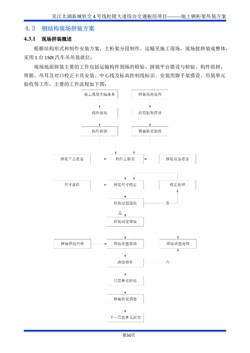 吴江交通枢纽项目地上钢桁架吊装方案_2021-2023年优秀施组方案_施工方案_方案04-苏州吴江松陵大道综合交通枢纽项目-地上钢桁架吊装方案