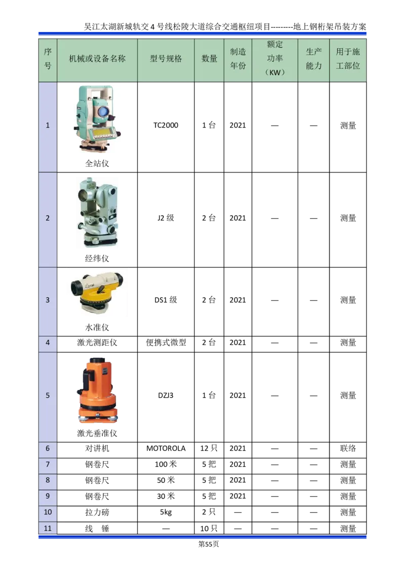 吴江交通枢纽项目地上钢桁架吊装方案_2021-2023年优秀施组方案_施工方案_方案04-苏州吴江松陵大道综合交通枢纽项目-地上钢桁架吊装方案