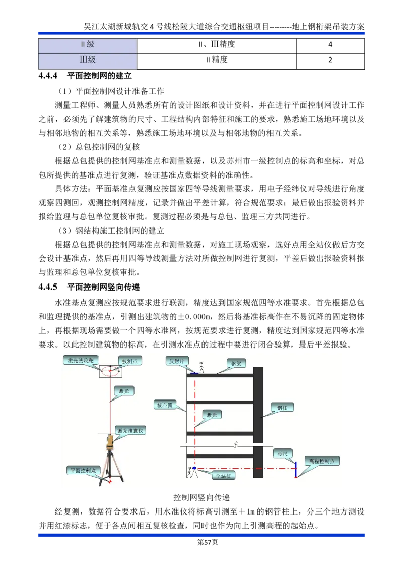 吴江交通枢纽项目地上钢桁架吊装方案_2021-2023年优秀施组方案_施工方案_方案04-苏州吴江松陵大道综合交通枢纽项目-地上钢桁架吊装方案