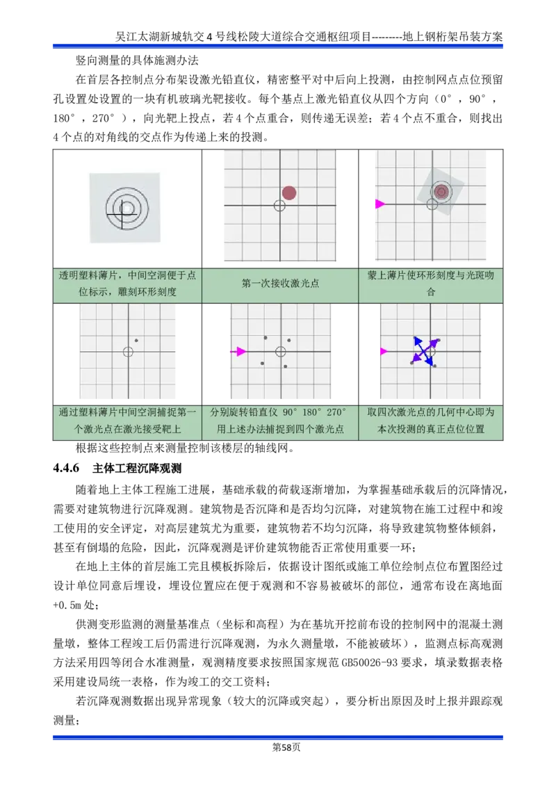 吴江交通枢纽项目地上钢桁架吊装方案_2021-2023年优秀施组方案_施工方案_方案04-苏州吴江松陵大道综合交通枢纽项目-地上钢桁架吊装方案