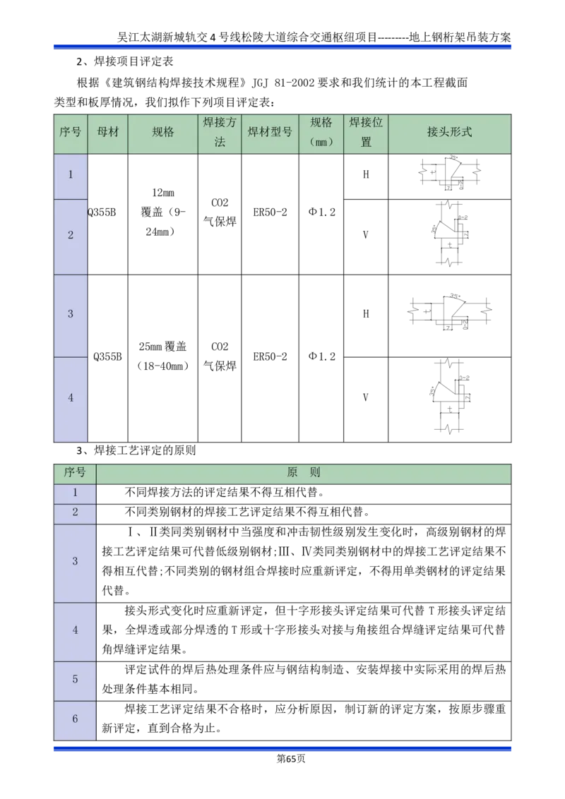 吴江交通枢纽项目地上钢桁架吊装方案_2021-2023年优秀施组方案_施工方案_方案04-苏州吴江松陵大道综合交通枢纽项目-地上钢桁架吊装方案