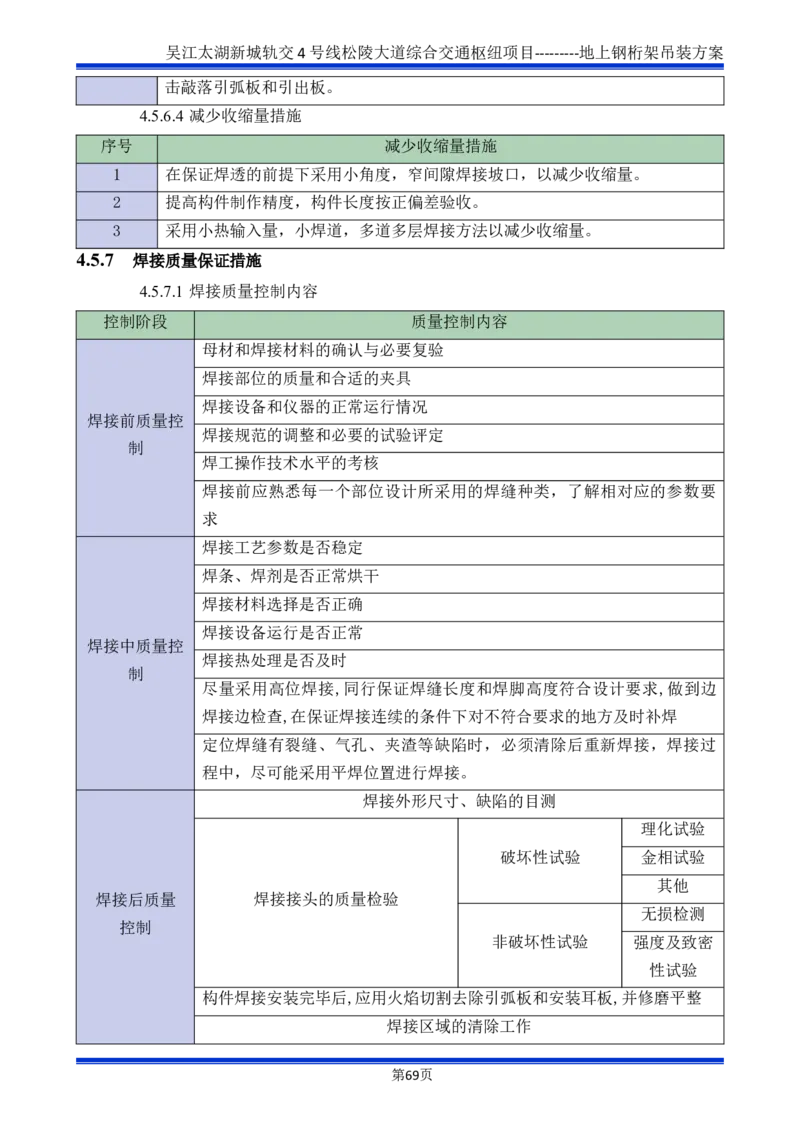 吴江交通枢纽项目地上钢桁架吊装方案_2021-2023年优秀施组方案_施工方案_方案04-苏州吴江松陵大道综合交通枢纽项目-地上钢桁架吊装方案