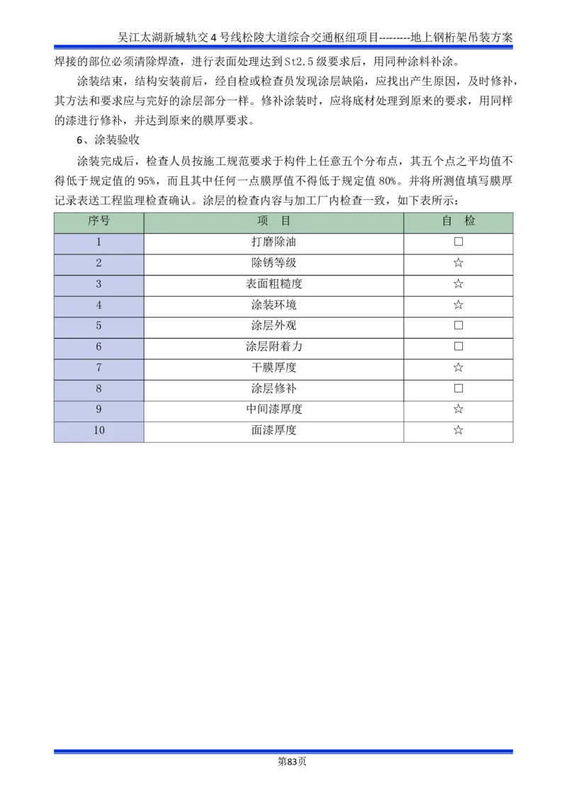 吴江交通枢纽项目地上钢桁架吊装方案_2021-2023年优秀施组方案_施工方案_方案04-苏州吴江松陵大道综合交通枢纽项目-地上钢桁架吊装方案