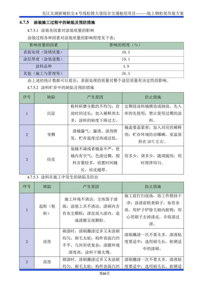 吴江交通枢纽项目地上钢桁架吊装方案_2021-2023年优秀施组方案_施工方案_方案04-苏州吴江松陵大道综合交通枢纽项目-地上钢桁架吊装方案