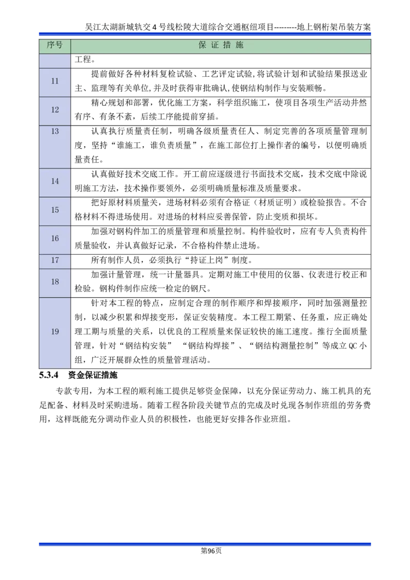 吴江交通枢纽项目地上钢桁架吊装方案_2021-2023年优秀施组方案_施工方案_方案04-苏州吴江松陵大道综合交通枢纽项目-地上钢桁架吊装方案