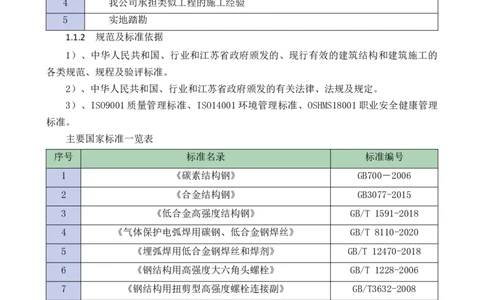 吴江交通枢纽项目地上钢桁架吊装方案_2021-2023年优秀施组方案_施工方案_方案04-苏州吴江松陵大道综合交通枢纽项目-地上钢桁架吊装方案
