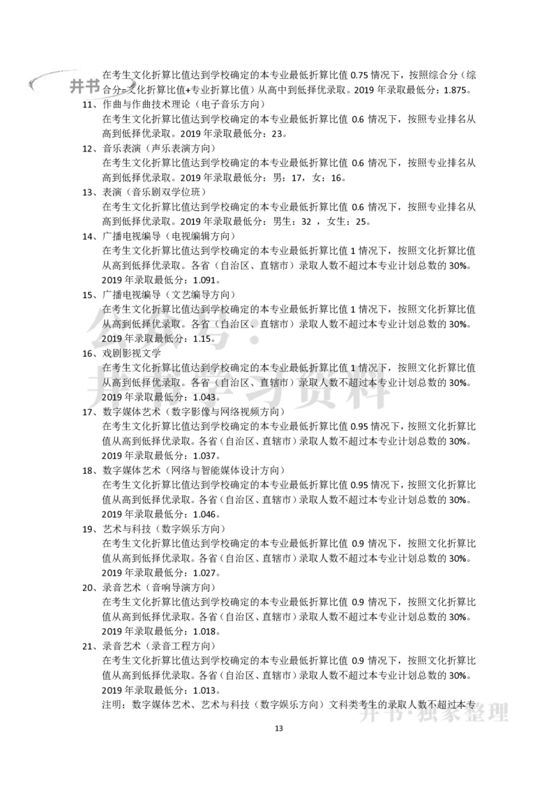 2019年在京艺术类本科专业招生录取情况统计汇编（独家整理）_1.高考2025全国各省真题+答案_必看高考志愿填报价值2999_高考志愿填报_05-北京_北京高考录取数据-17-23年_北京-其他资料