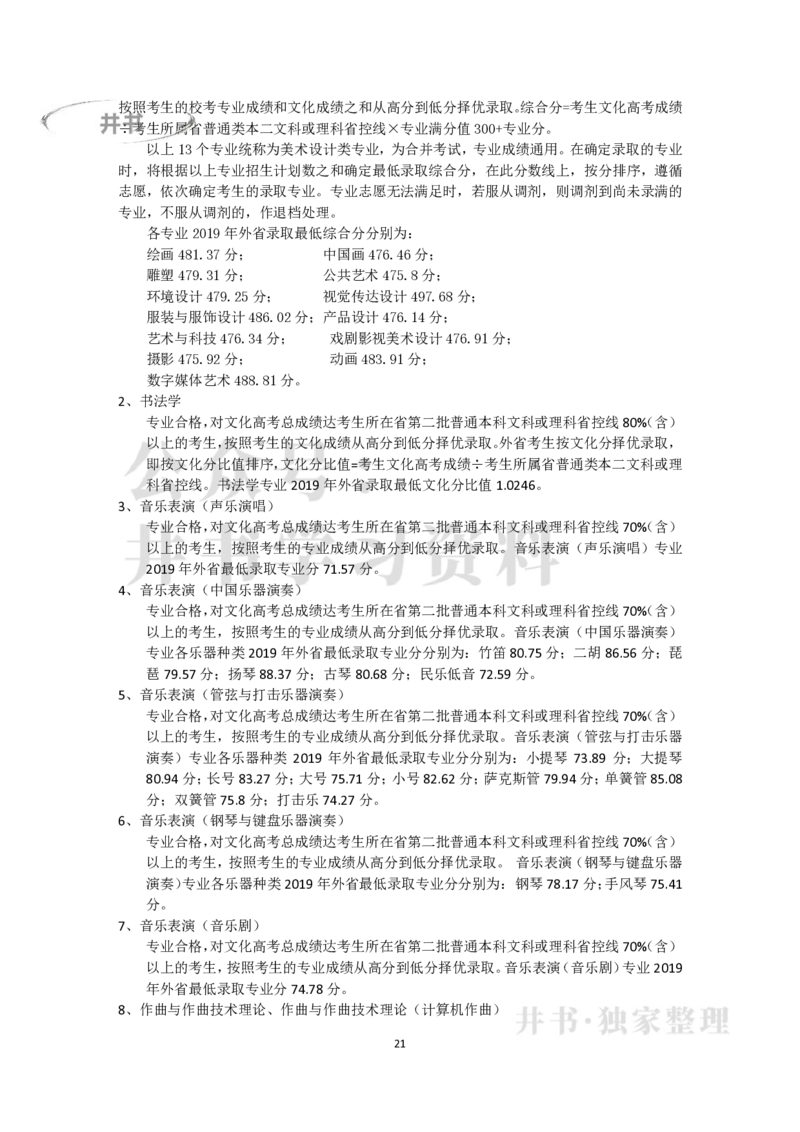 2019年在京艺术类本科专业招生录取情况统计汇编（独家整理）_1.高考2025全国各省真题+答案_必看高考志愿填报价值2999_高考志愿填报_05-北京_北京高考录取数据-17-23年_北京-其他资料