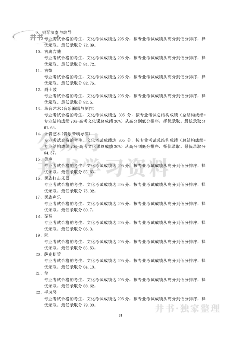 2019年在京艺术类本科专业招生录取情况统计汇编（独家整理）_1.高考2025全国各省真题+答案_必看高考志愿填报价值2999_高考志愿填报_05-北京_北京高考录取数据-17-23年_北京-其他资料