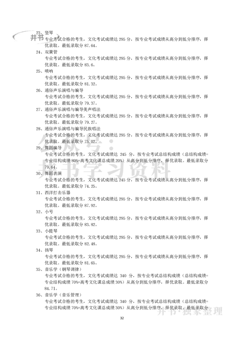 2019年在京艺术类本科专业招生录取情况统计汇编（独家整理）_1.高考2025全国各省真题+答案_必看高考志愿填报价值2999_高考志愿填报_05-北京_北京高考录取数据-17-23年_北京-其他资料